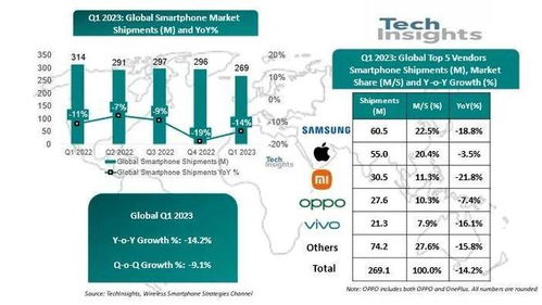 多領域跨界融合，OPPO于VALSE大會展現AI新成果，創新研發與穿戴設備技術齊獲認可